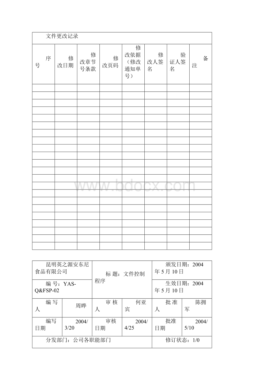 食品安全程序文件.docx_第3页