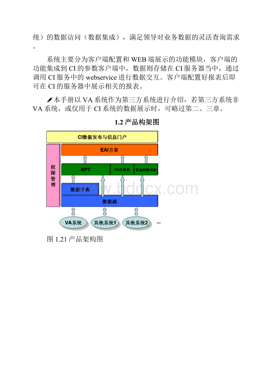 久其企业应用集成项目用户使用手册.docx_第2页