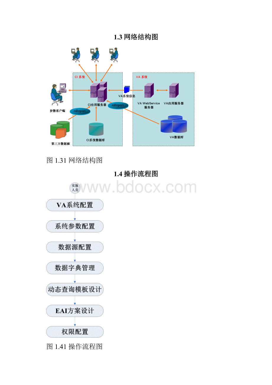 久其企业应用集成项目用户使用手册.docx_第3页