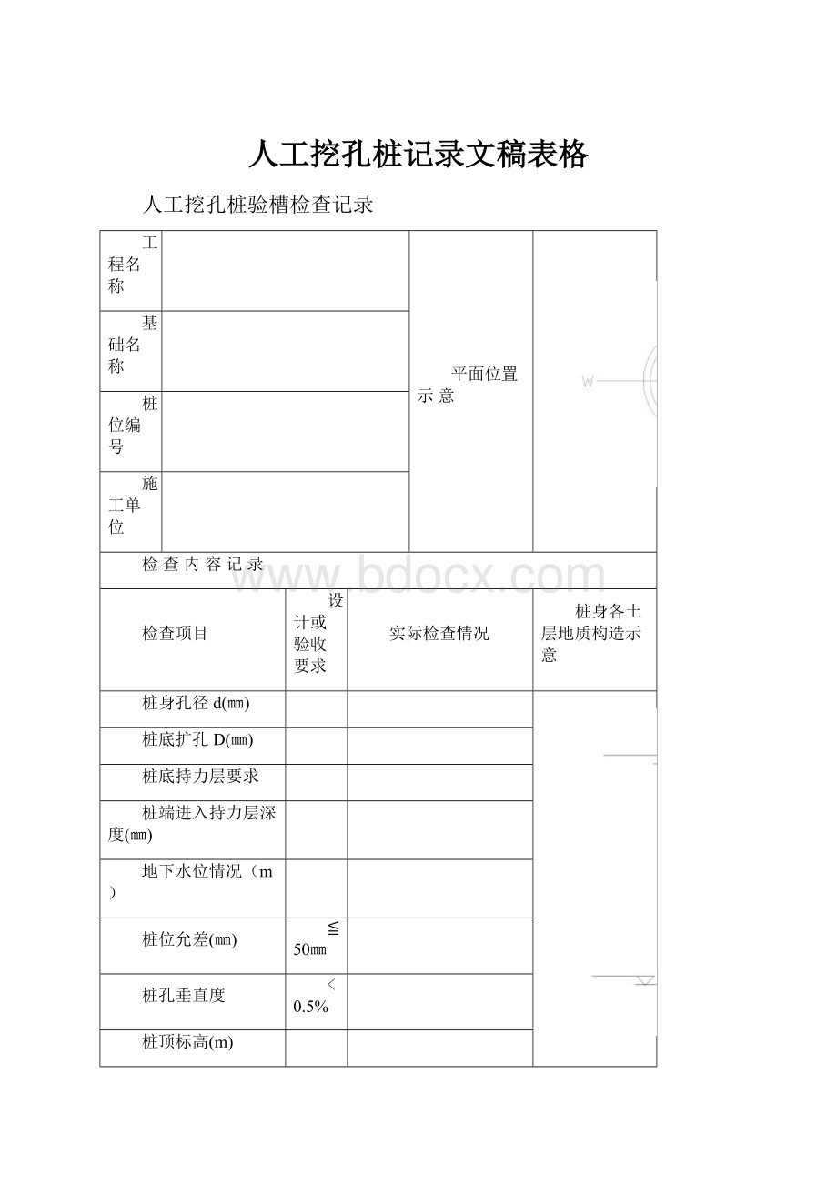 人工挖孔桩记录文稿表格.docx_第1页