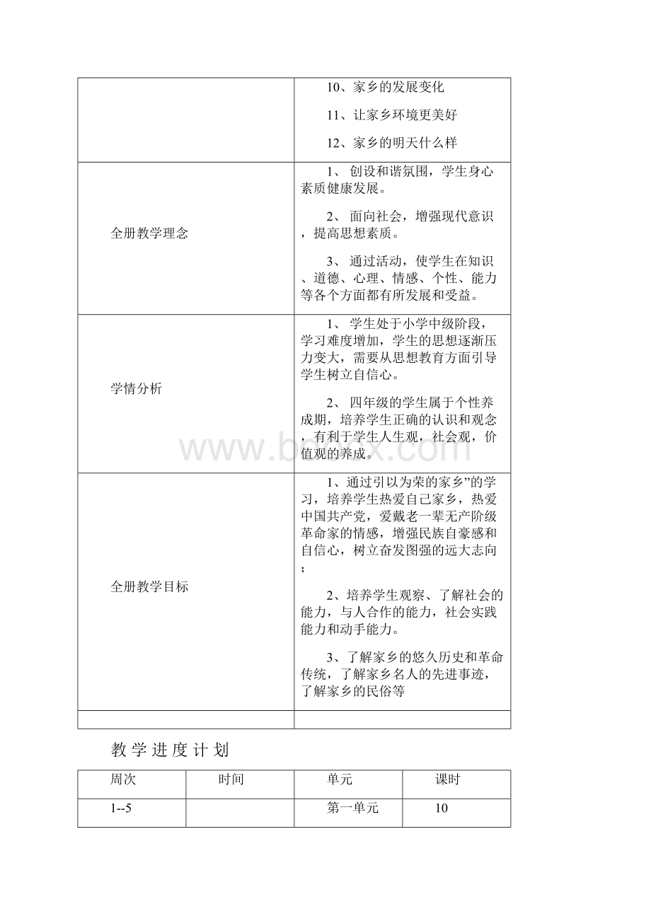 人教版小学四年级下册思品教案.docx_第2页