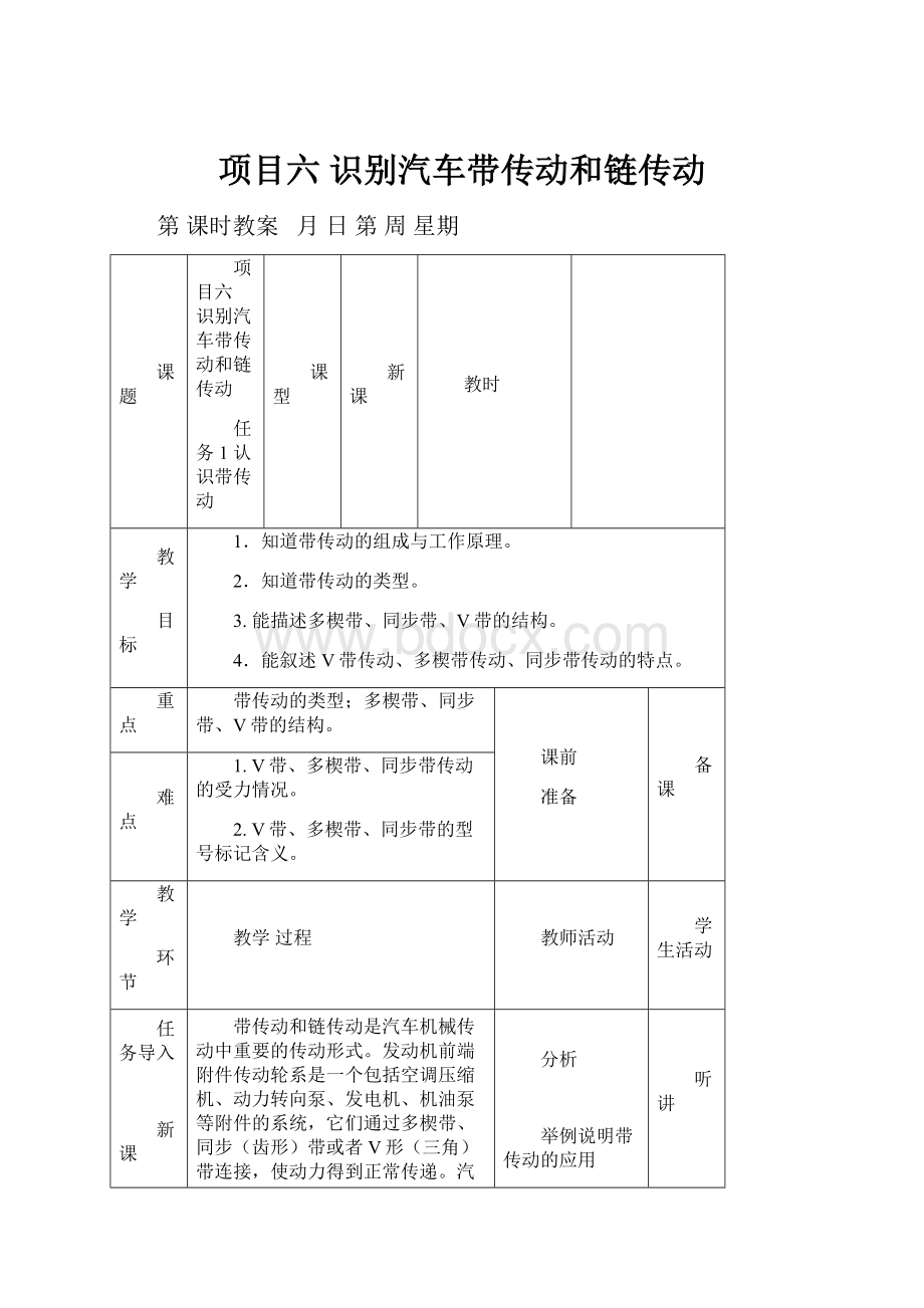 项目六 识别汽车带传动和链传动.docx