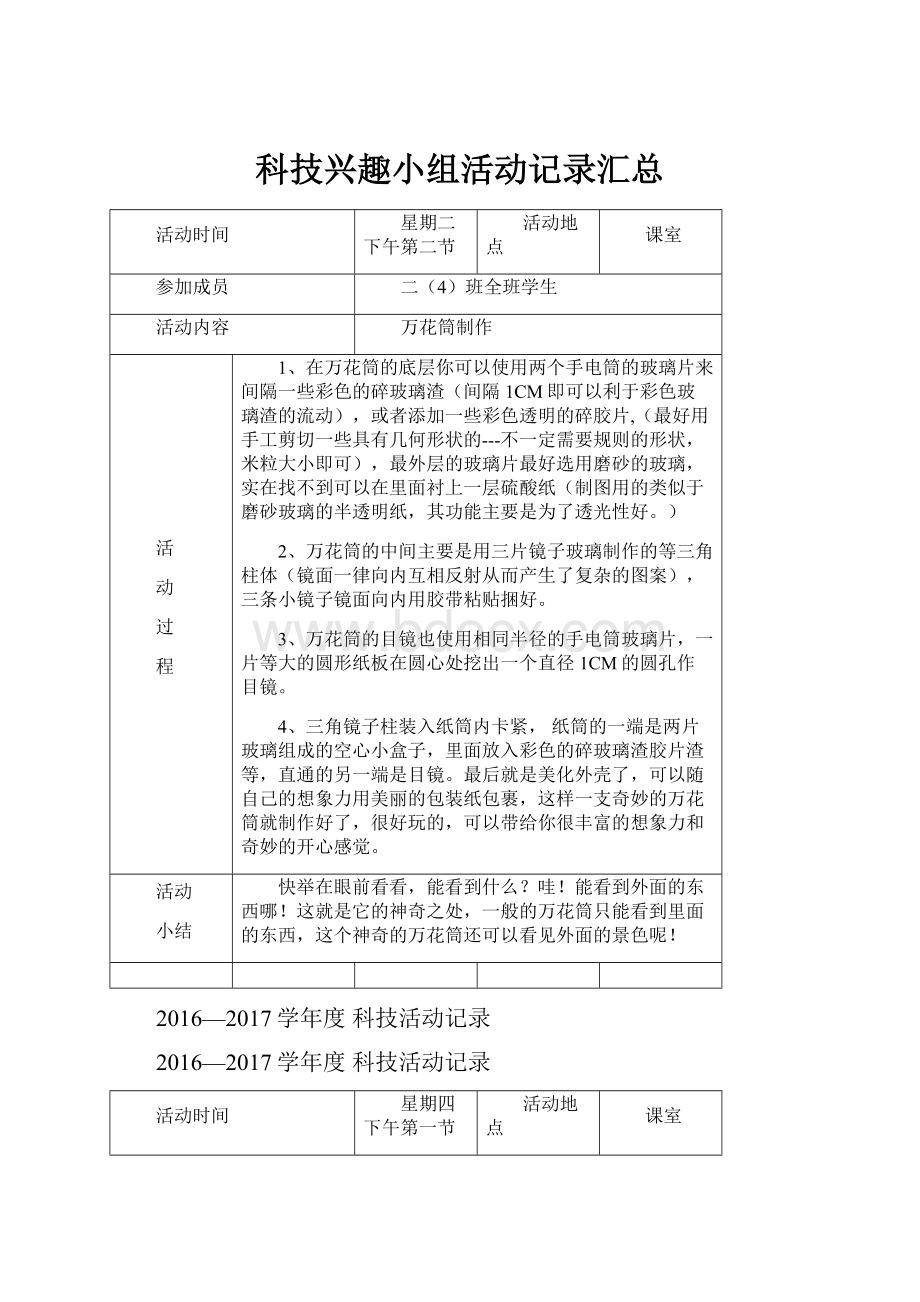 科技兴趣小组活动记录汇总.docx_第1页