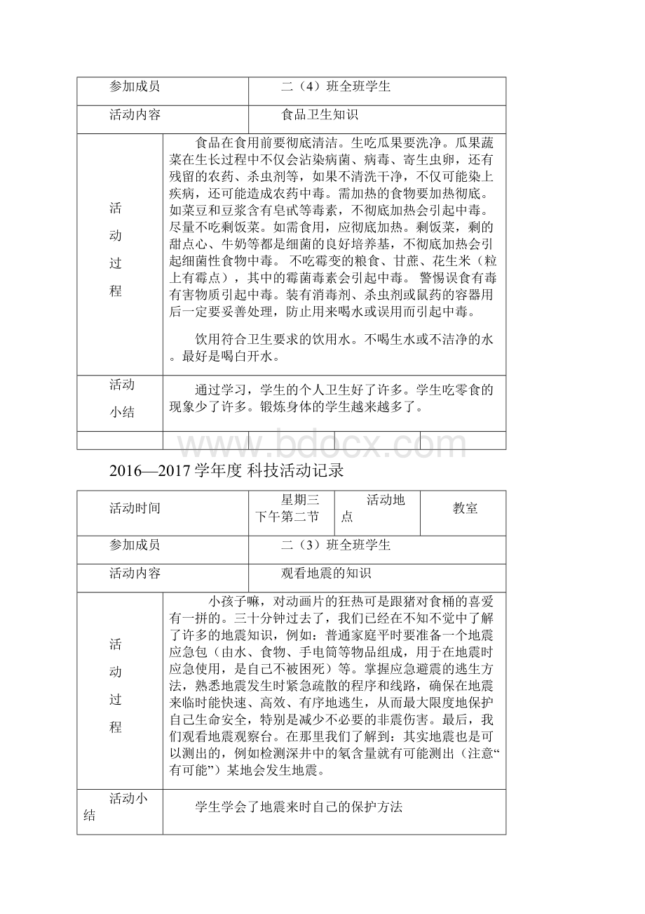 科技兴趣小组活动记录汇总.docx_第2页