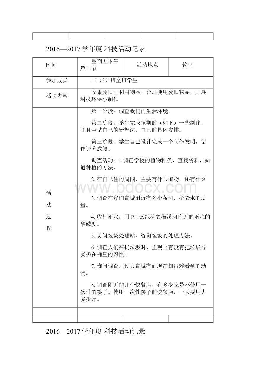 科技兴趣小组活动记录汇总.docx_第3页