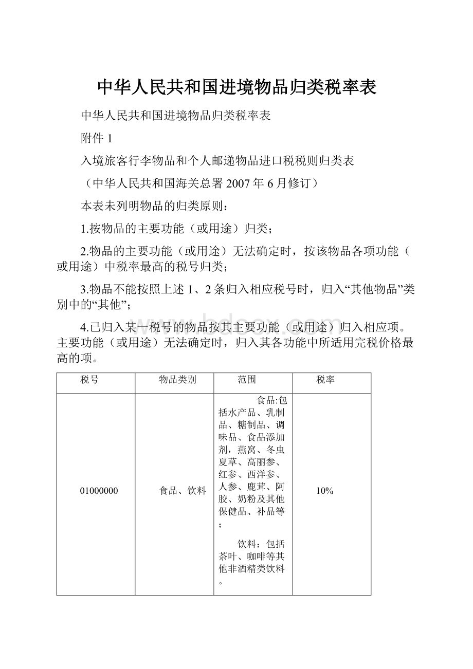 中华人民共和国进境物品归类税率表.docx