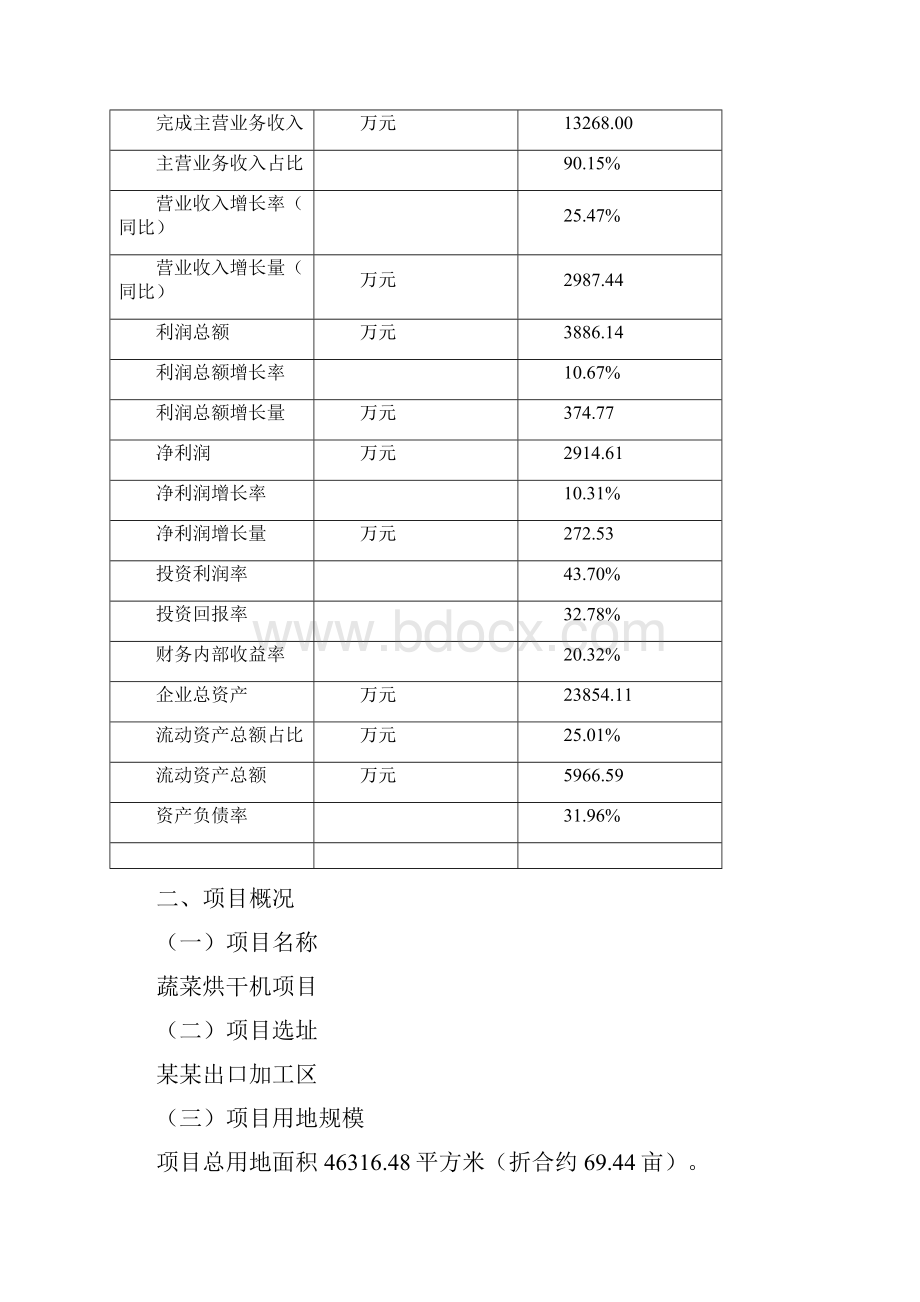 蔬菜烘干机项目可行性研究报告.docx_第3页