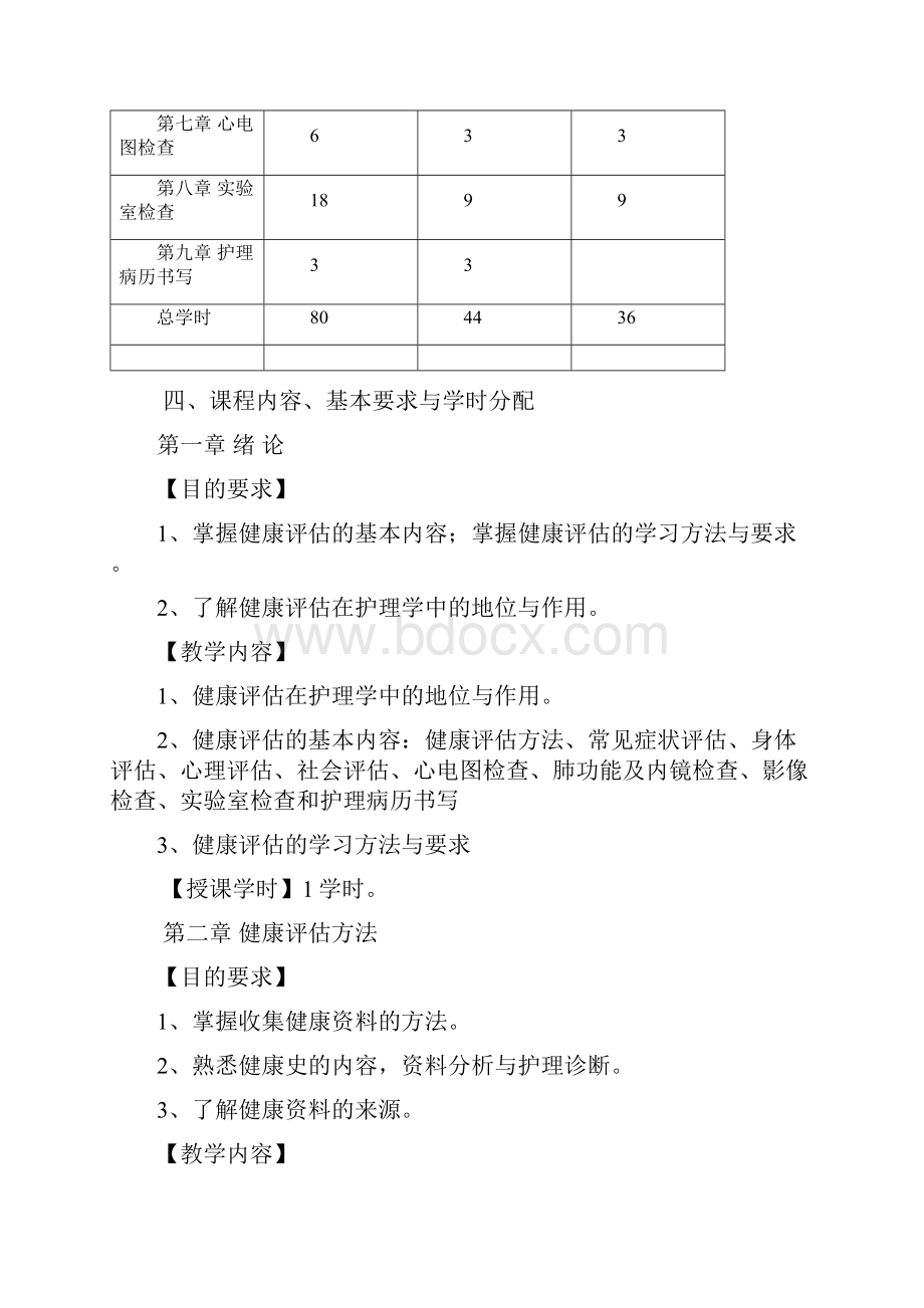 《健康评估》教学大纲.docx_第2页