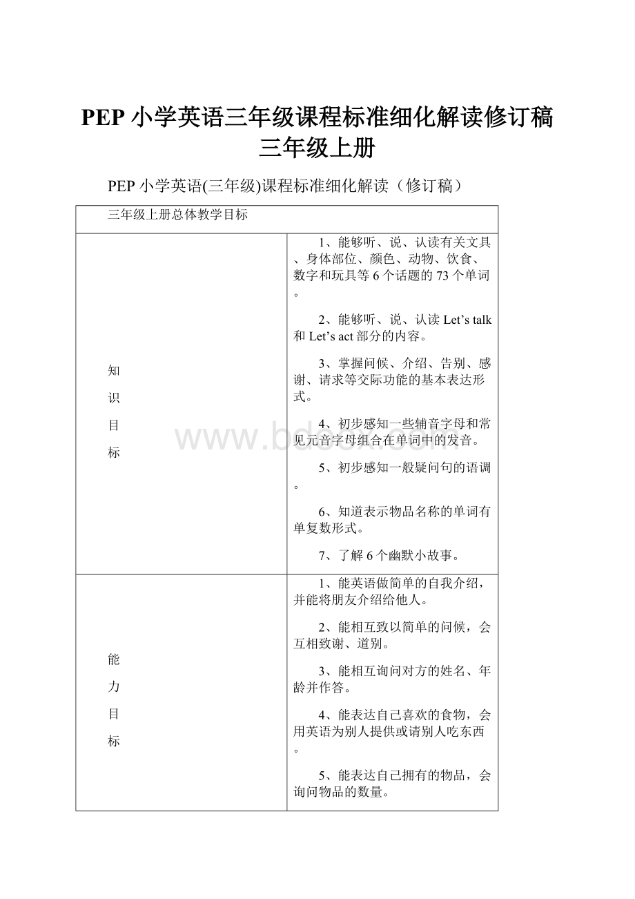 PEP小学英语三年级课程标准细化解读修订稿三年级上册.docx_第1页