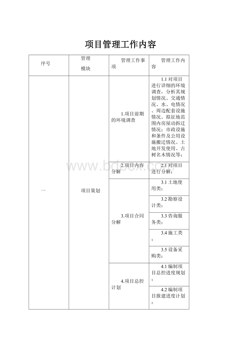 项目管理工作内容.docx_第1页