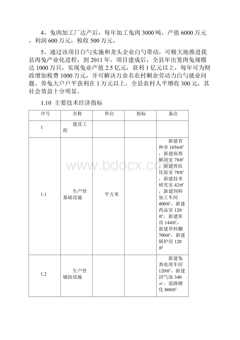 精选审批稿山兔养殖产业开发经营项目可行性研究报告.docx_第3页