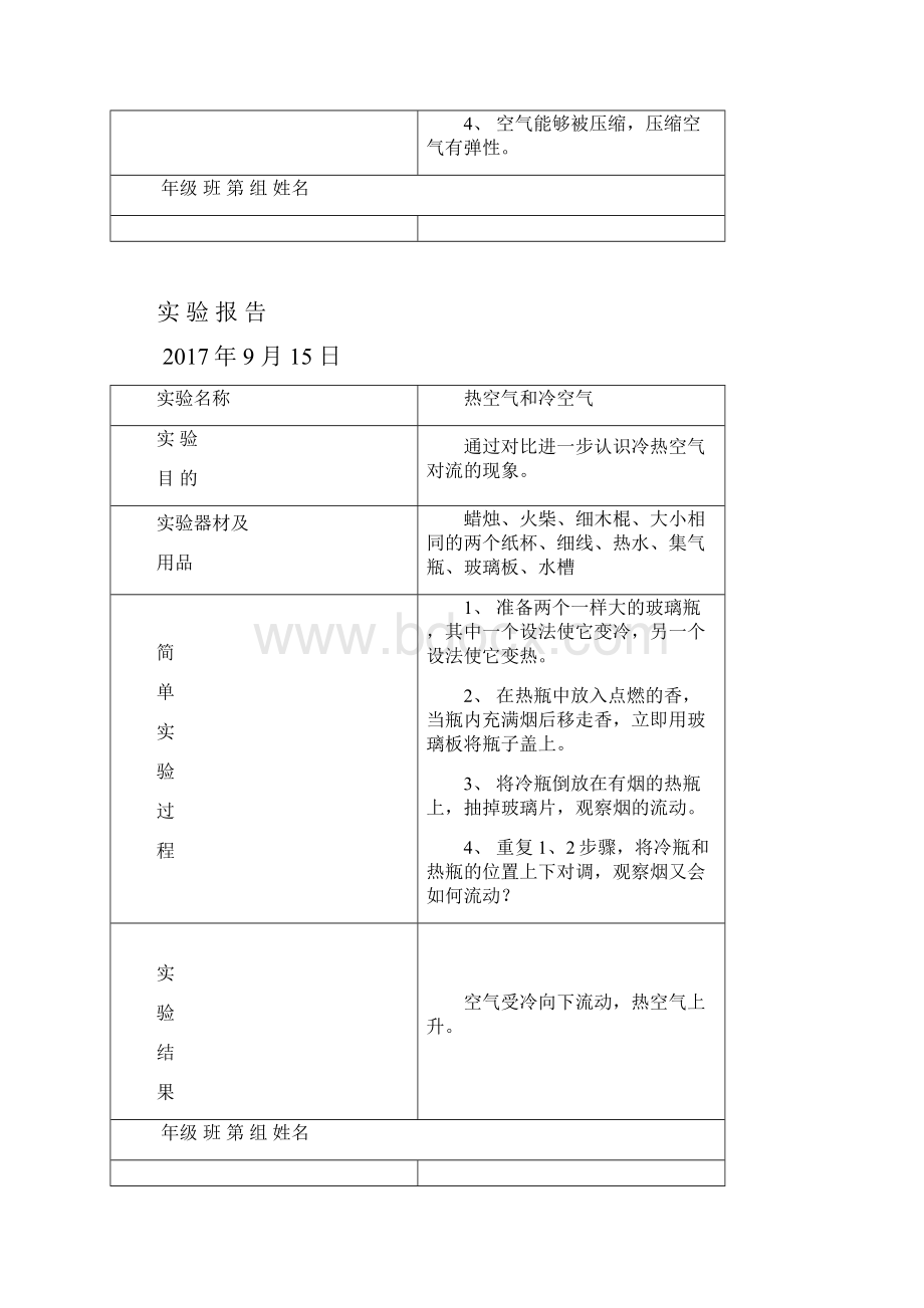 苏教版四年级科学学生实验报告记录.docx_第2页