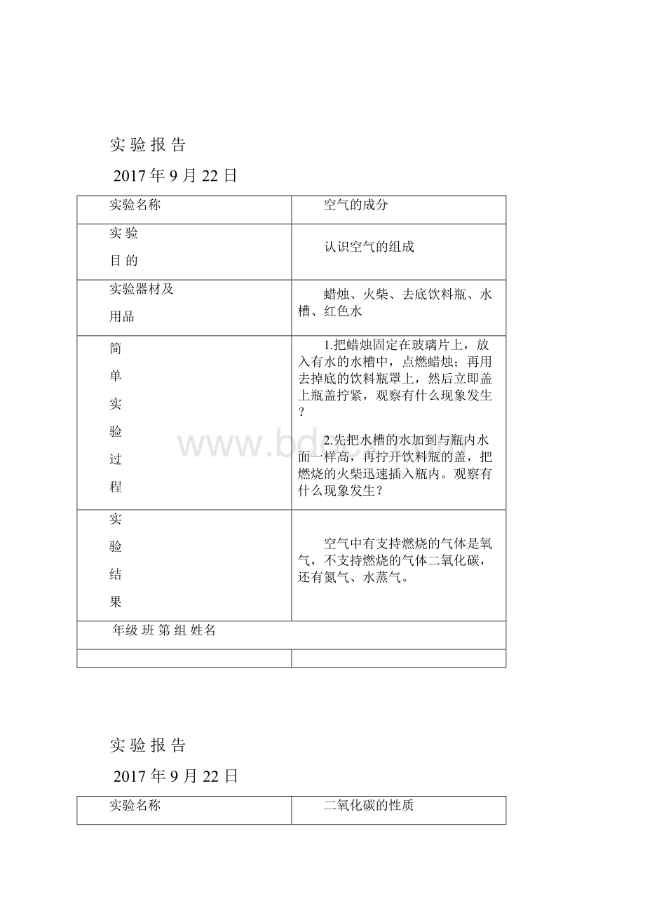 苏教版四年级科学学生实验报告记录.docx_第3页