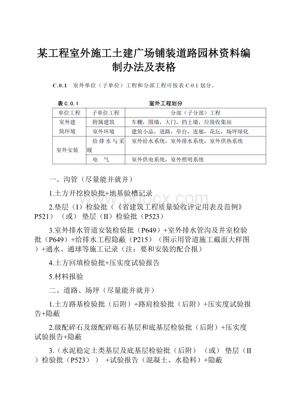 某工程室外施工土建广场铺装道路园林资料编制办法及表格.docx_第1页