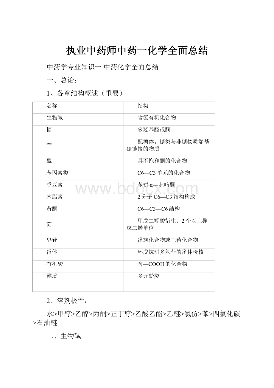 执业中药师中药一化学全面总结.docx