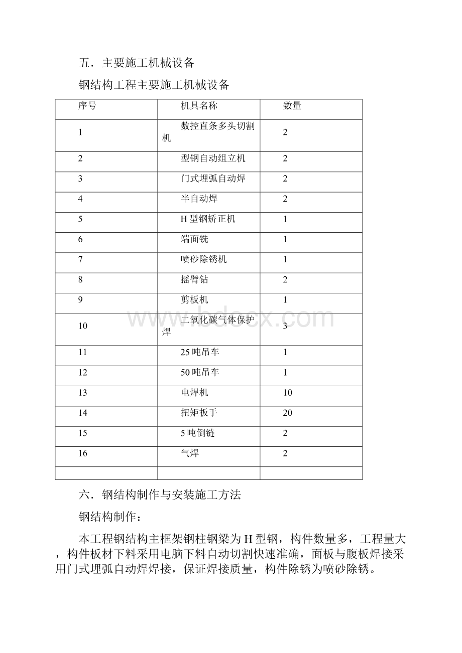 精品文档干粉砂浆生产线施工安全技术措施方案.docx_第3页