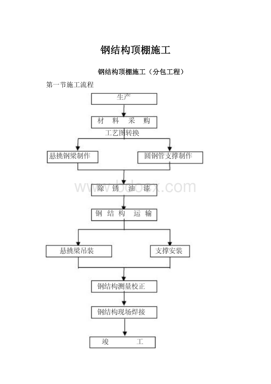 钢结构顶棚施工.docx_第1页