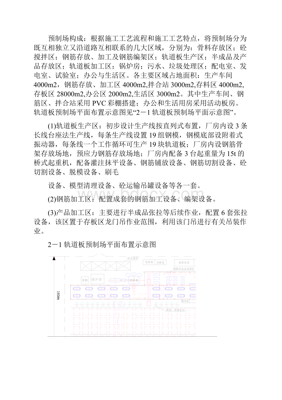 轨道板工程施工方案施工方法施工工艺及技术措施.docx_第2页