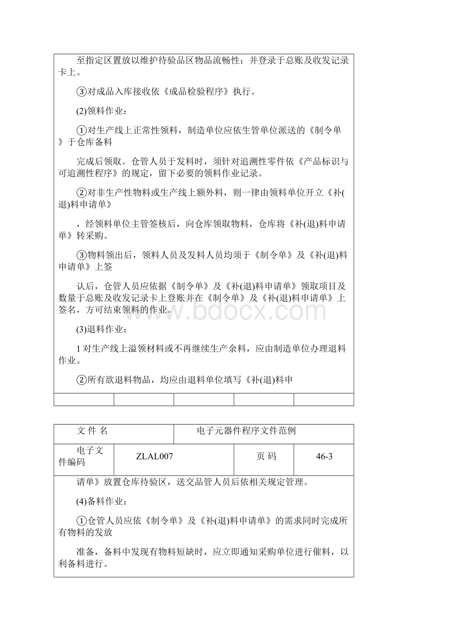 电子元器件程序文件范例.docx_第2页