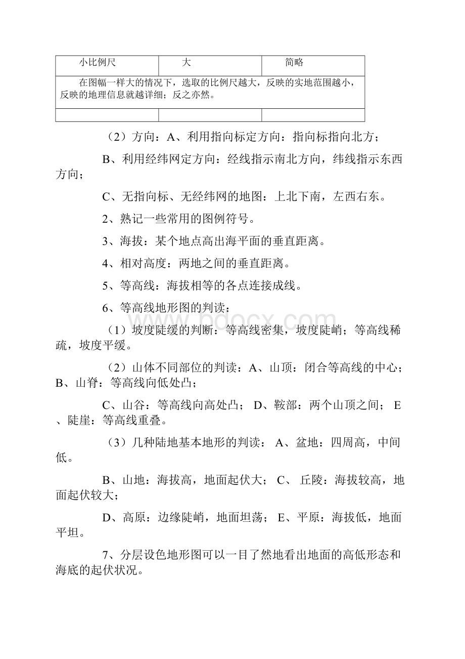 最新初中地理复习笔记资料.docx_第3页