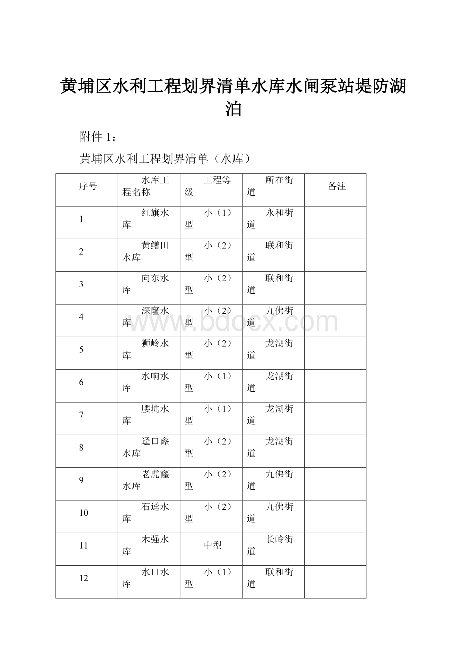 黄埔区水利工程划界清单水库水闸泵站堤防湖泊.docx_第1页