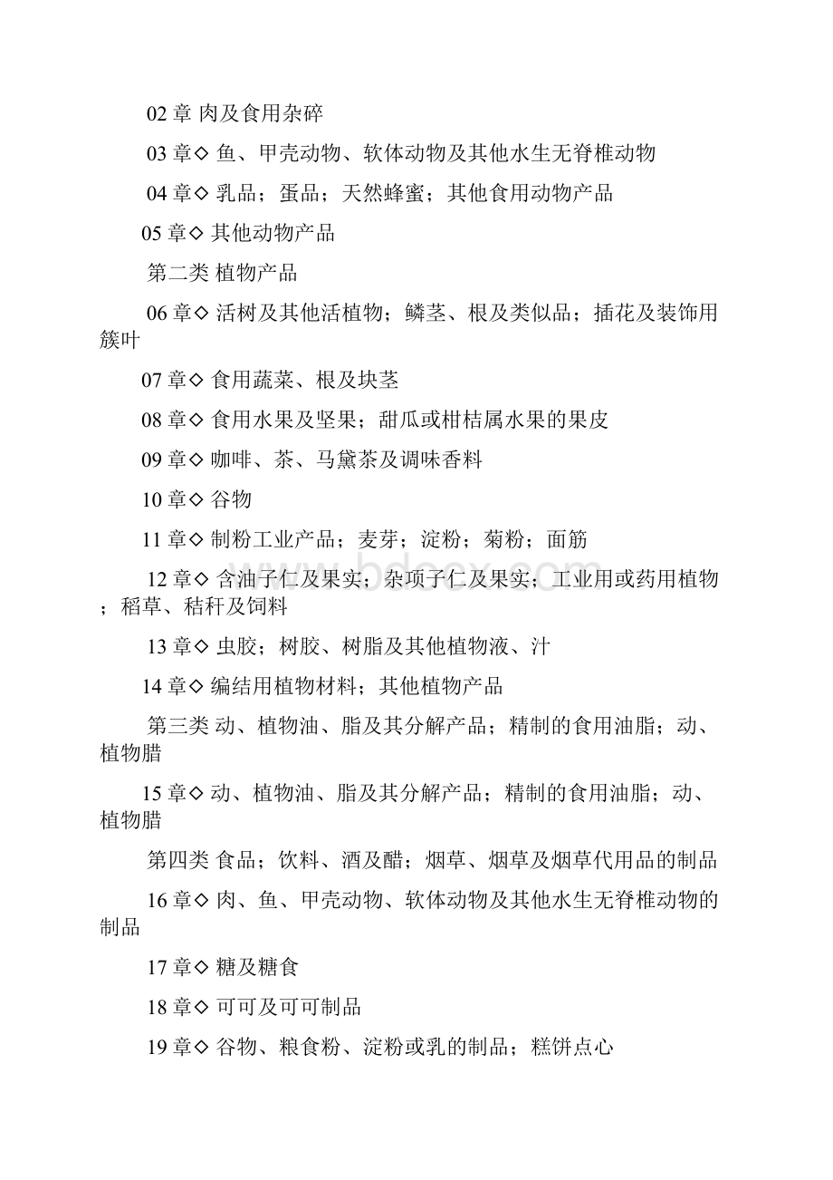 商品名称及编码协调制度.docx_第2页