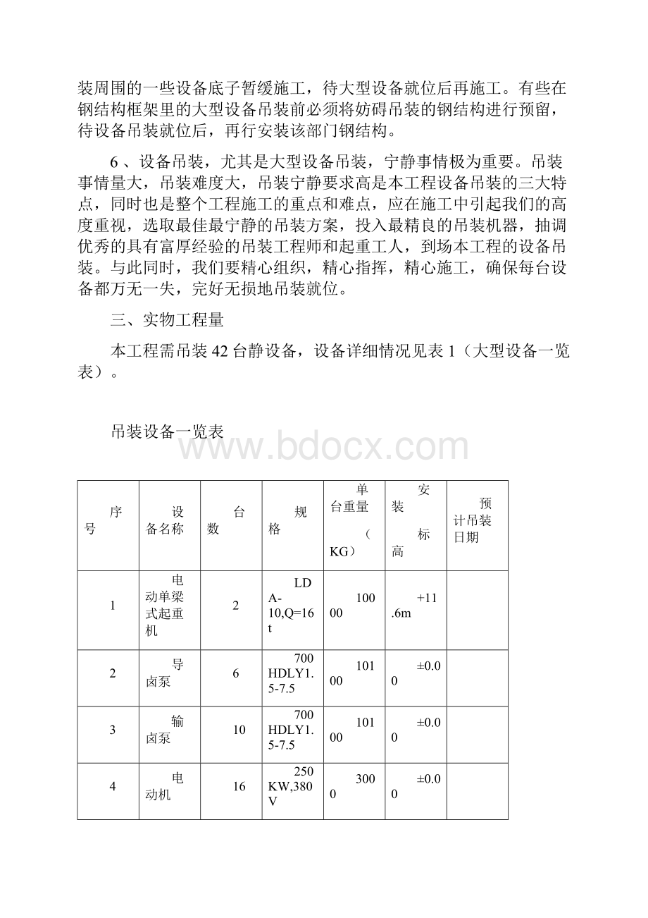 设备吊装专项施工方案.docx_第2页