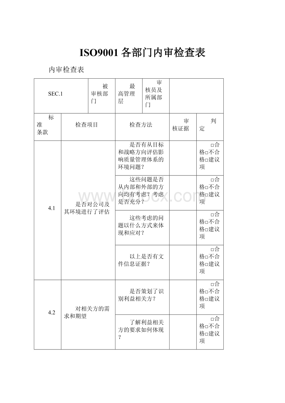 ISO9001各部门内审检查表.docx_第1页