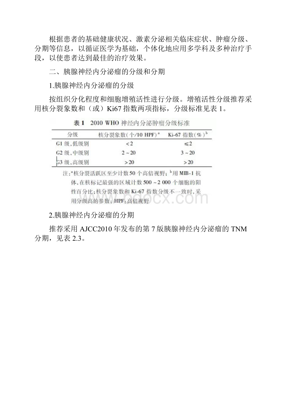 胰腺神经内分泌肿瘤治疗指南全文.docx_第2页