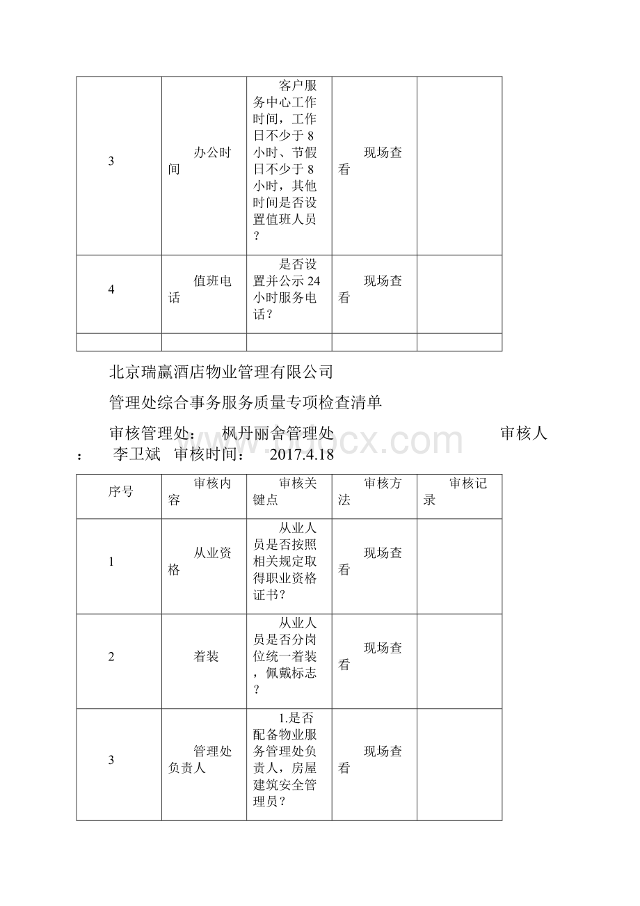 管理处品质专项检查清单新版.docx_第2页