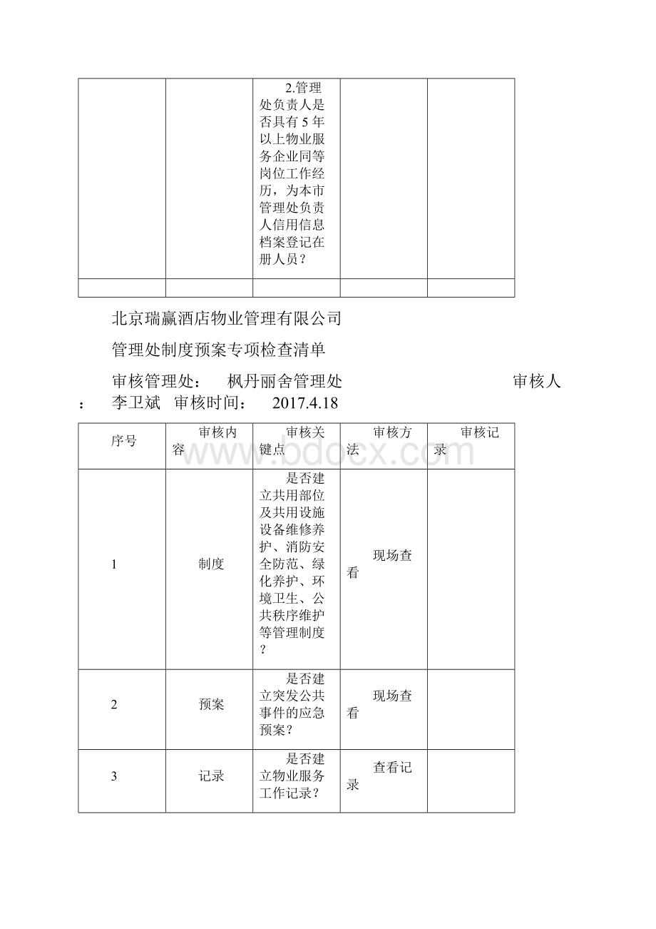 管理处品质专项检查清单新版.docx_第3页