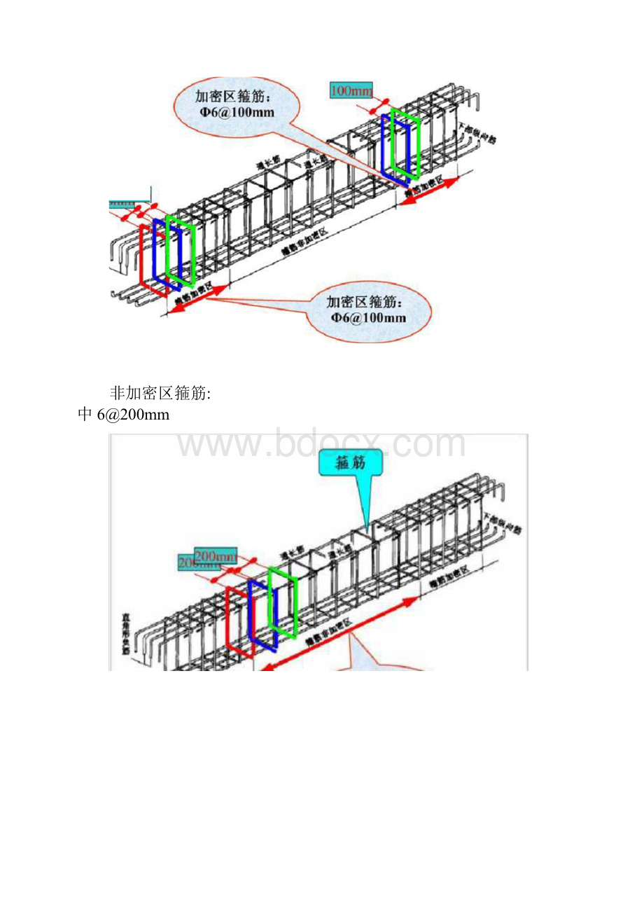 钢筋三维立体识图入门知识.docx_第3页