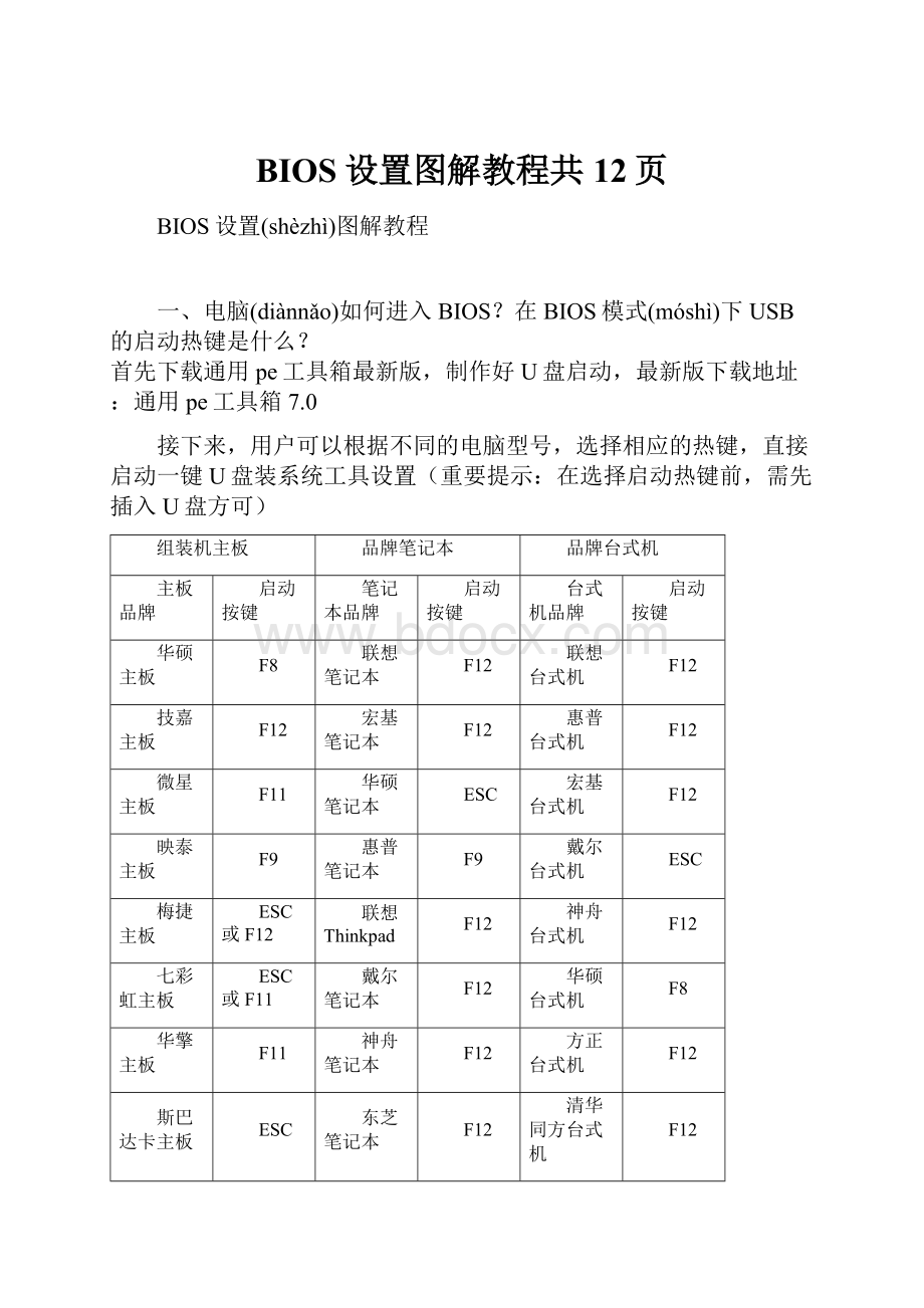 BIOS设置图解教程共12页.docx_第1页