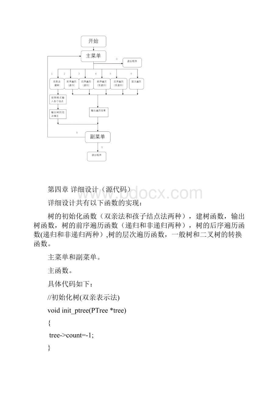 数据结构课程设计之树与二叉树的转换.docx_第3页