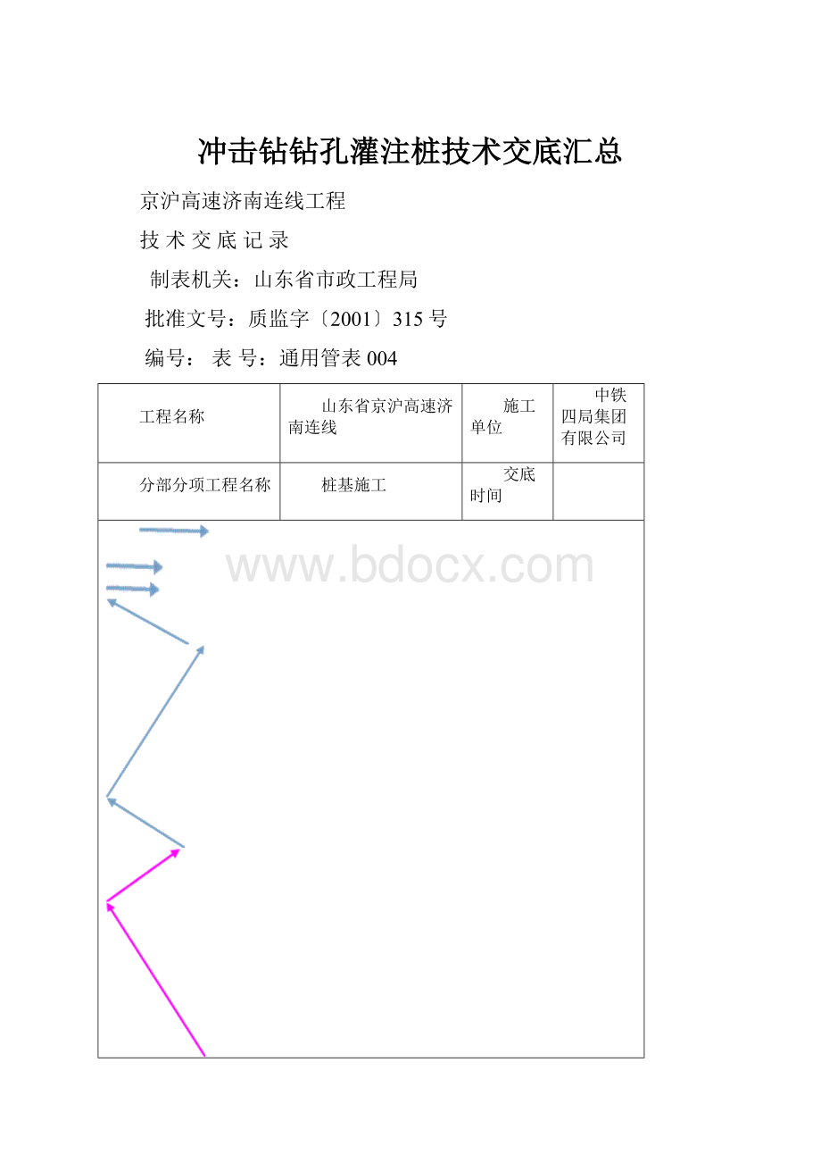 冲击钻钻孔灌注桩技术交底汇总.docx_第1页