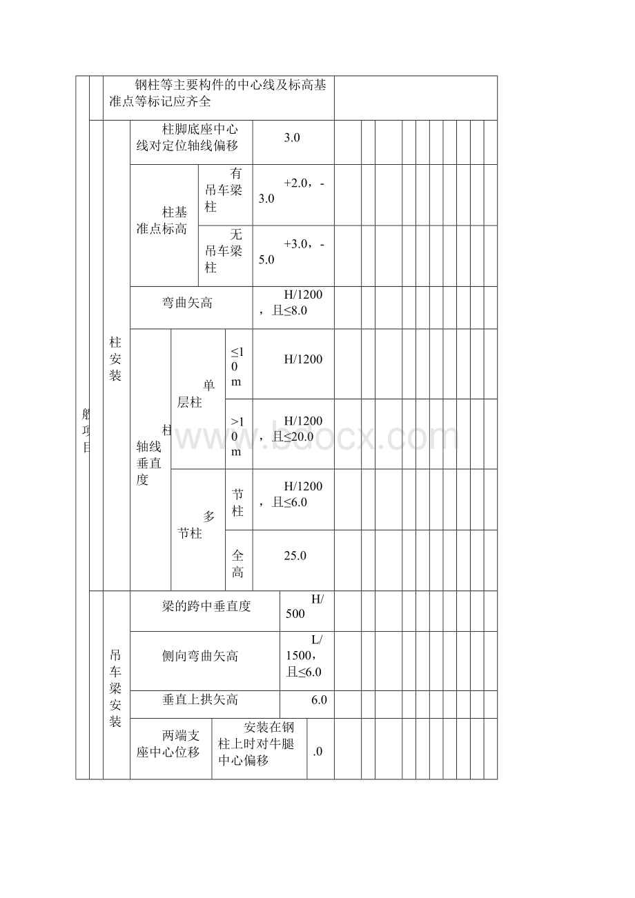 钢结构评定表.docx_第2页