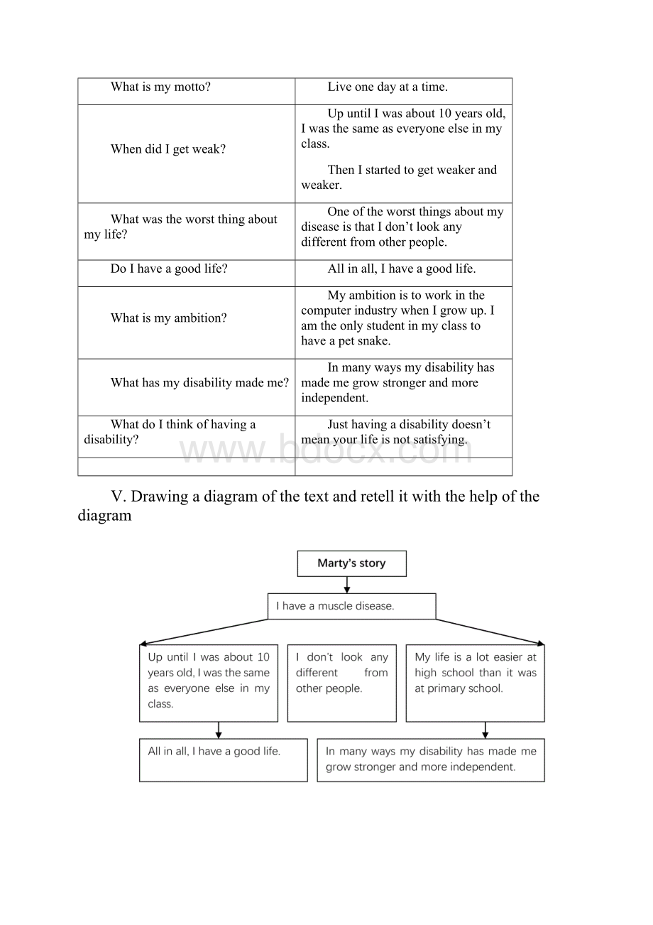 高中英语 Unit1Livingwell全单元教案 新人教版选修7高二.docx_第3页