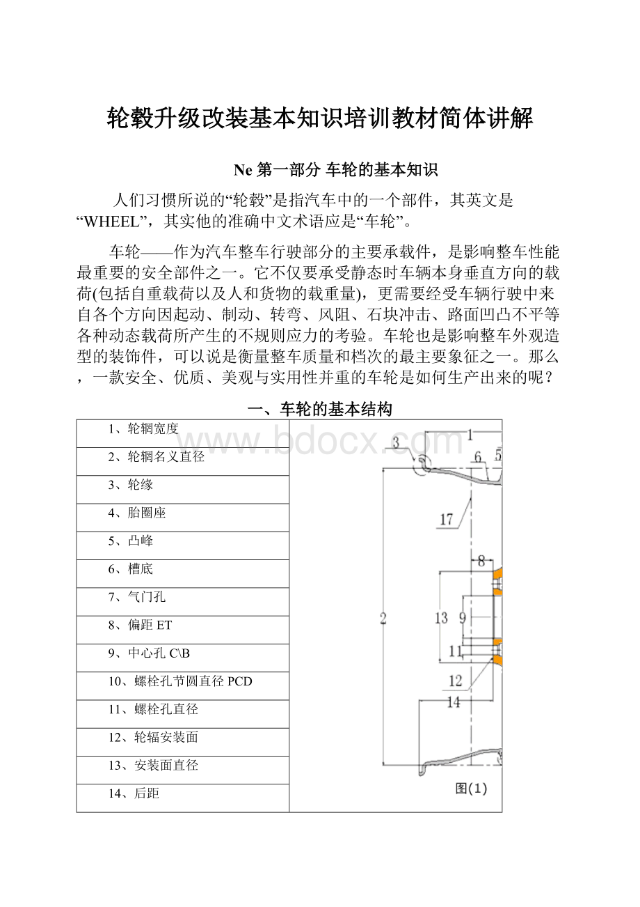 轮毂升级改装基本知识培训教材简体讲解.docx