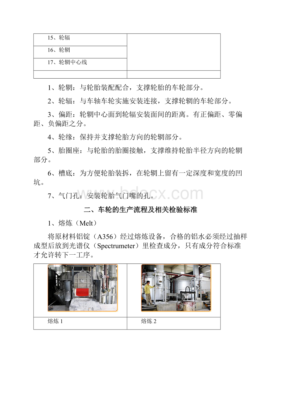 轮毂升级改装基本知识培训教材简体讲解.docx_第2页