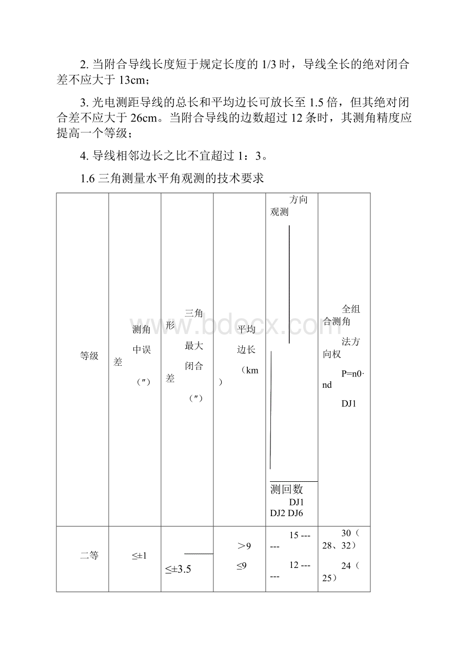 测量常用规范规程主要技术要求规定汇总.docx_第3页