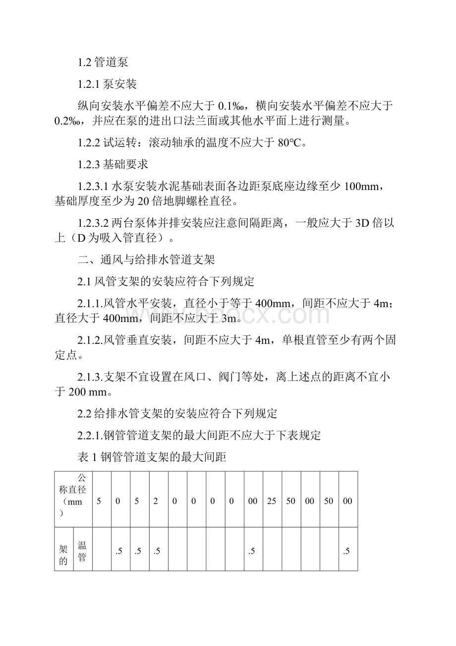 通风给排水管道固定支架.docx_第3页