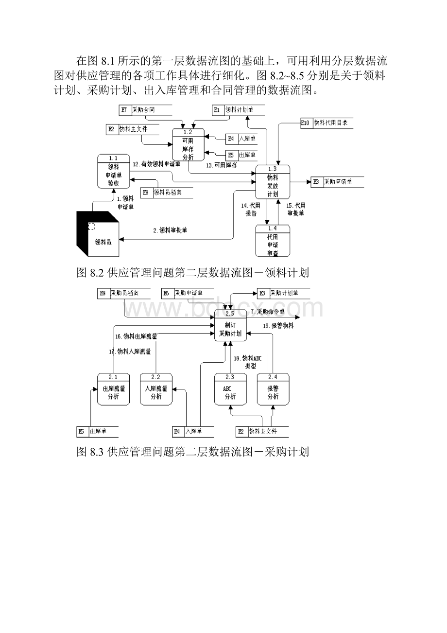 数据流图分析.docx_第2页