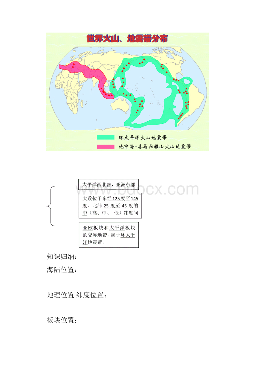 第七章 我们邻近的国家和地区学案.docx_第3页