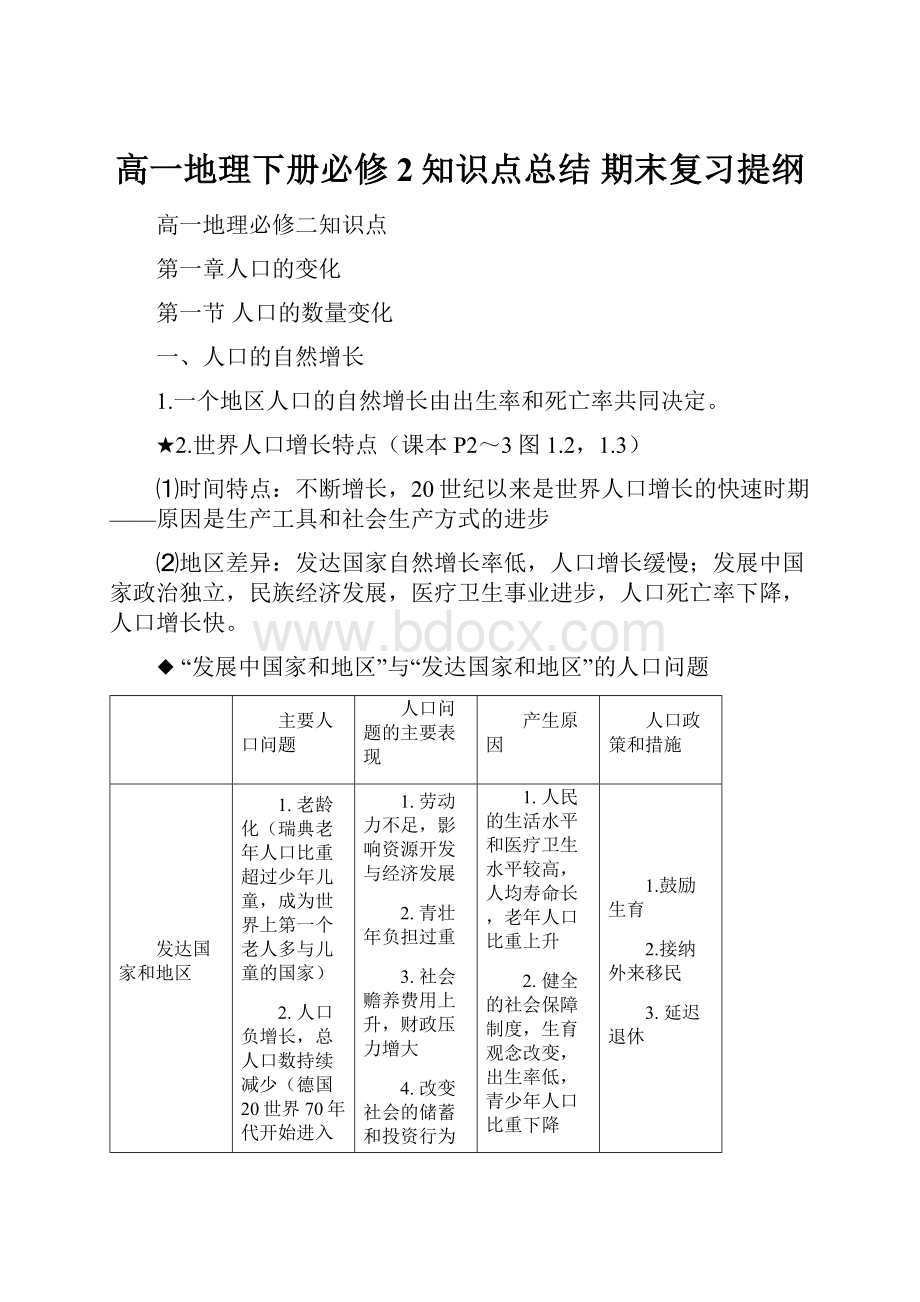 高一地理下册必修2知识点总结期末复习提纲.docx