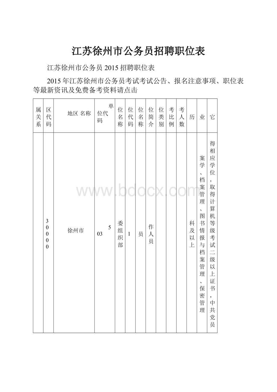 江苏徐州市公务员招聘职位表.docx_第1页