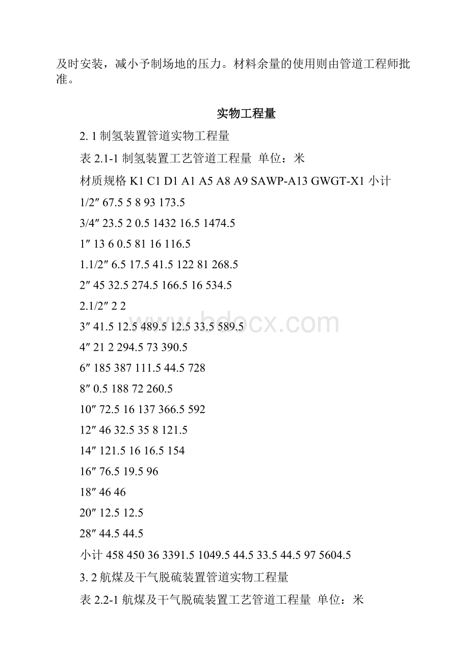 工艺管道工程施工组织设计.docx_第2页