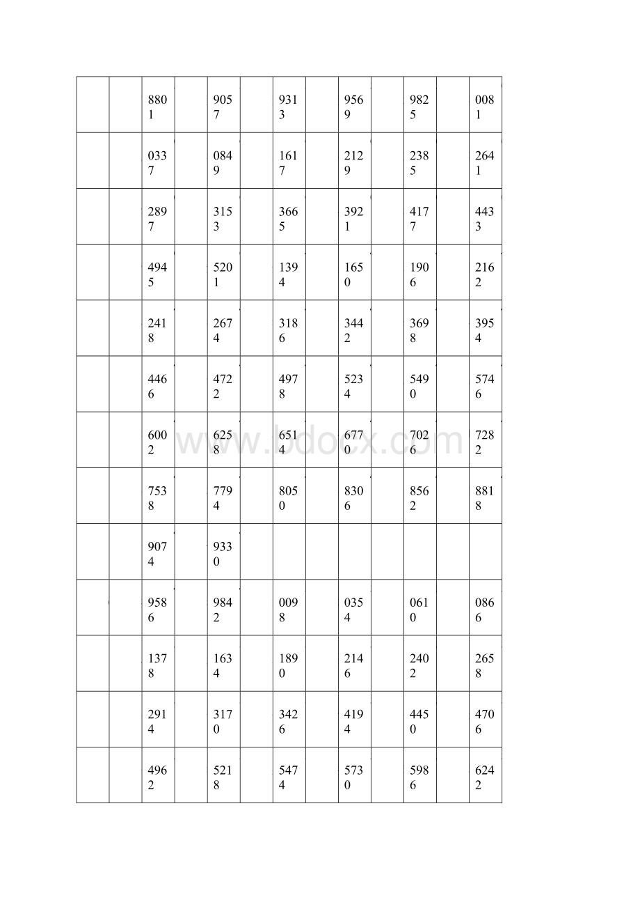 众海控制器汉字编码表.docx_第3页