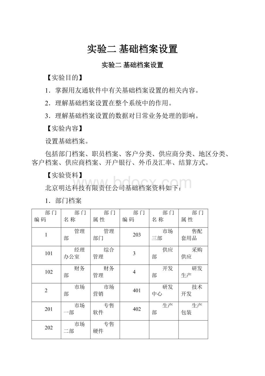 实验二 基础档案设置.docx