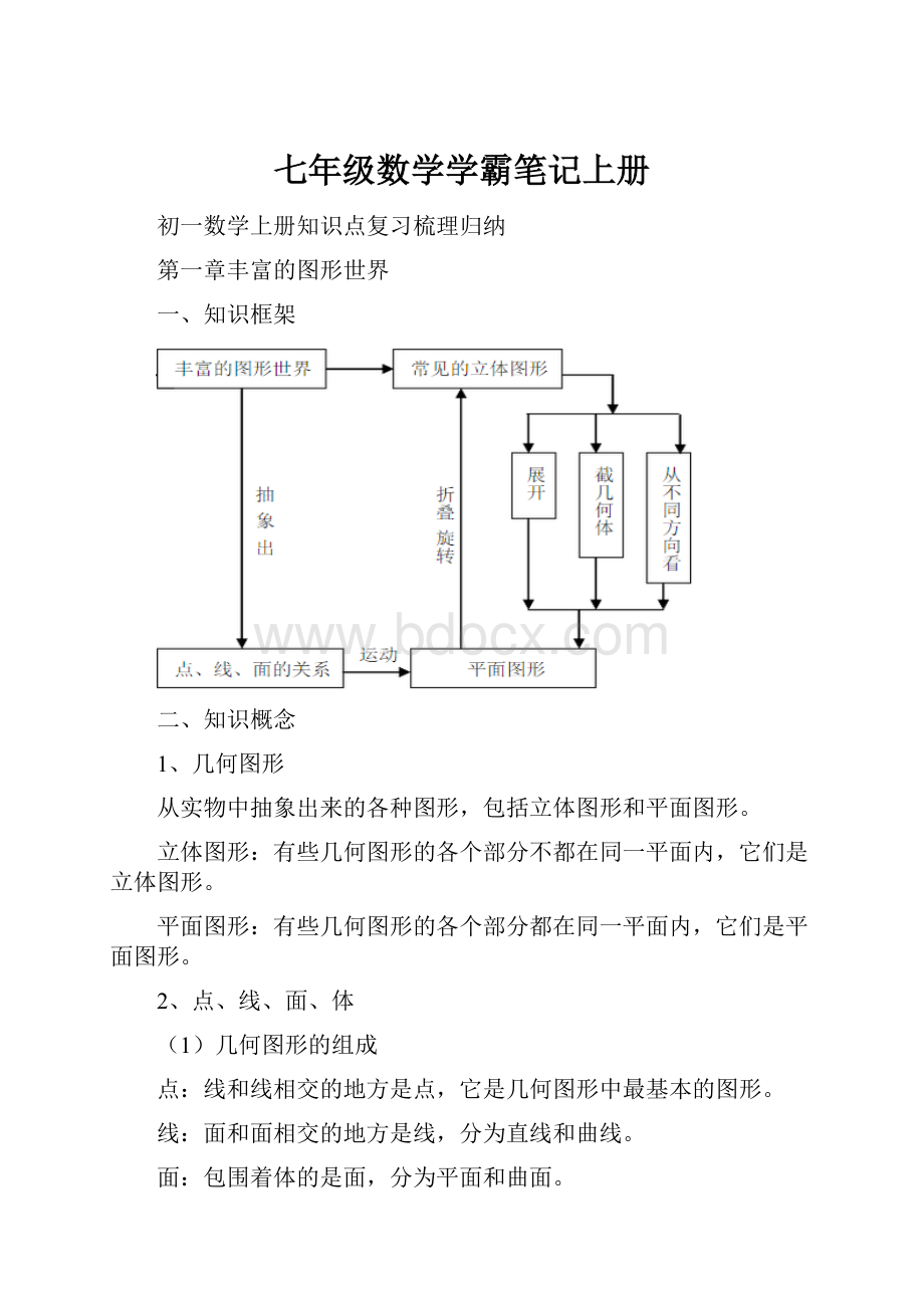 七年级数学学霸笔记上册.docx