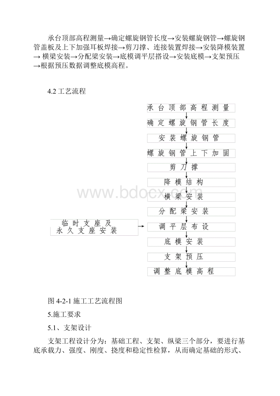 12连续梁0块支架搭设及预压作业指导书课件.docx_第3页